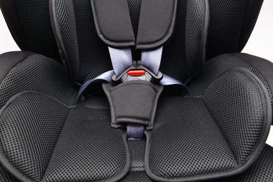 Siège auto Isofix GoFar - de happykids 6 