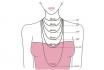  Collier vintage - or 3