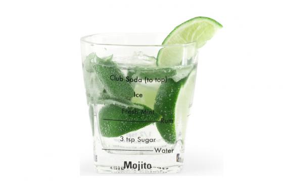 Cocktail Gläser - 4 Stück 1 