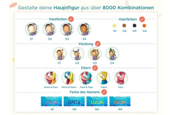 Personalisiertes Kinderbuch - Willkommen auf der Welt 1 