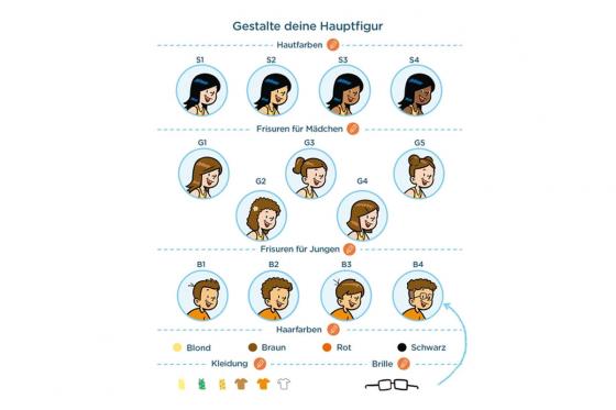 Personalisiertes Globi-Buch - Dein fantastischer Ausflug mit Globi 1 