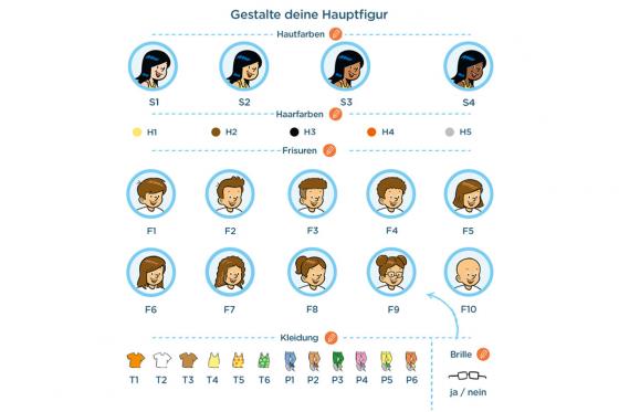 Livre personnalisé - Toi, Globi et le petit lynx   1 