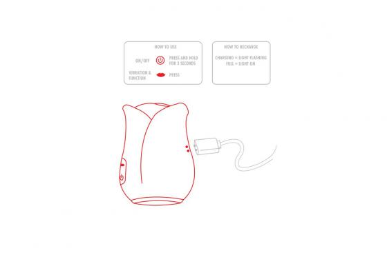 Klitoris-Stimulator - Rose 3 