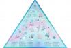 Adventskalender Little Princess - Kids 4