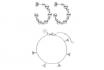 Purelei Schmuck - Adventskalender silber 6