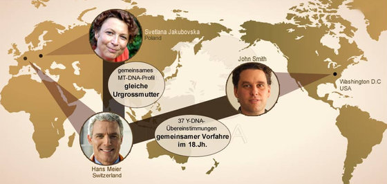 DNA Herkunftsanalyse - Entdecken Sie Ihre Familiengeschichte | beide Linien 7 