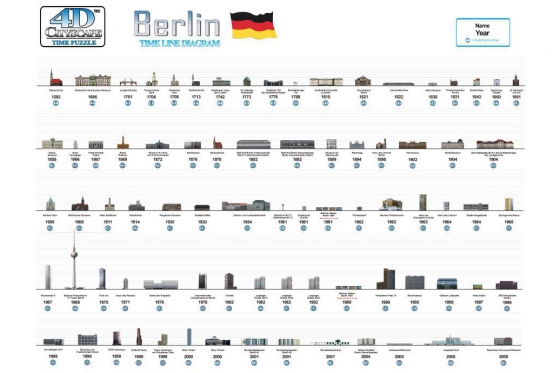 4D Puzzle - Berlin 2 