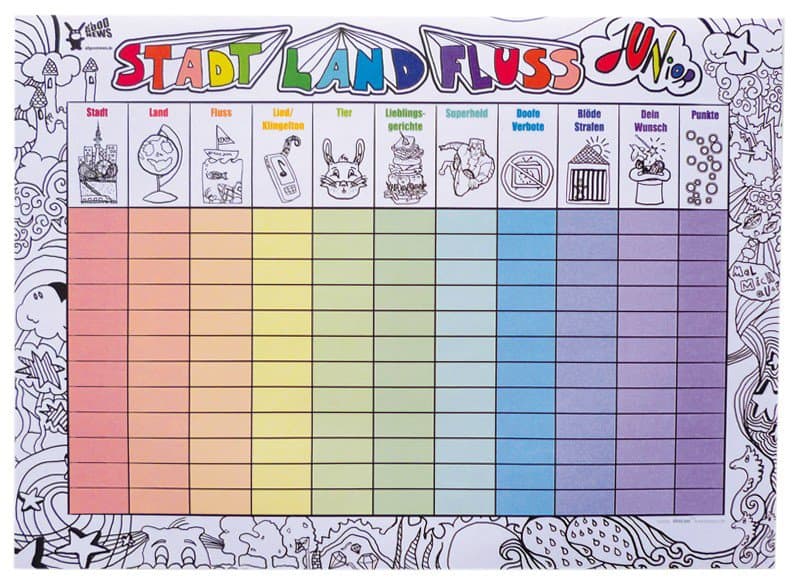 Kinder Tischsets - Stadt-Land-Fluss